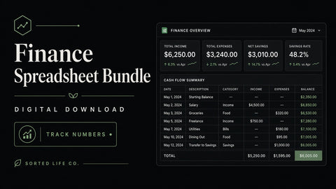 Finance Spreadsheet Bundle